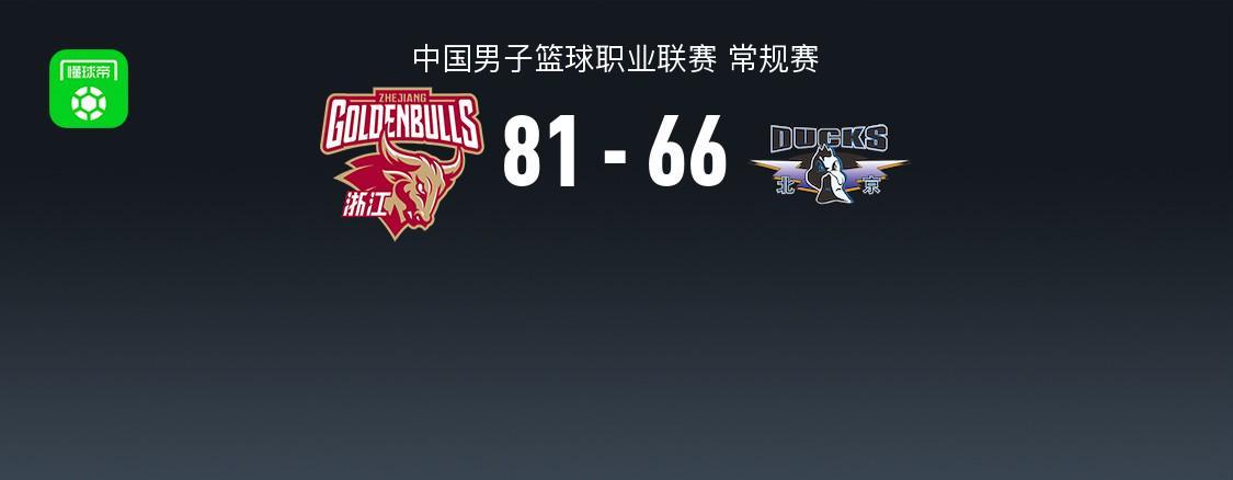 浙江81-66轻取北京，约翰逊17+10，周琦13+10，陈盈骏14分